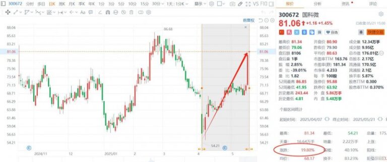 揭秘ecmarkets平台是否合法的真相，以及如何规避潜在风险