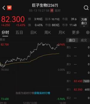 量化交易背后隐藏的风险，理财者务必警惕！